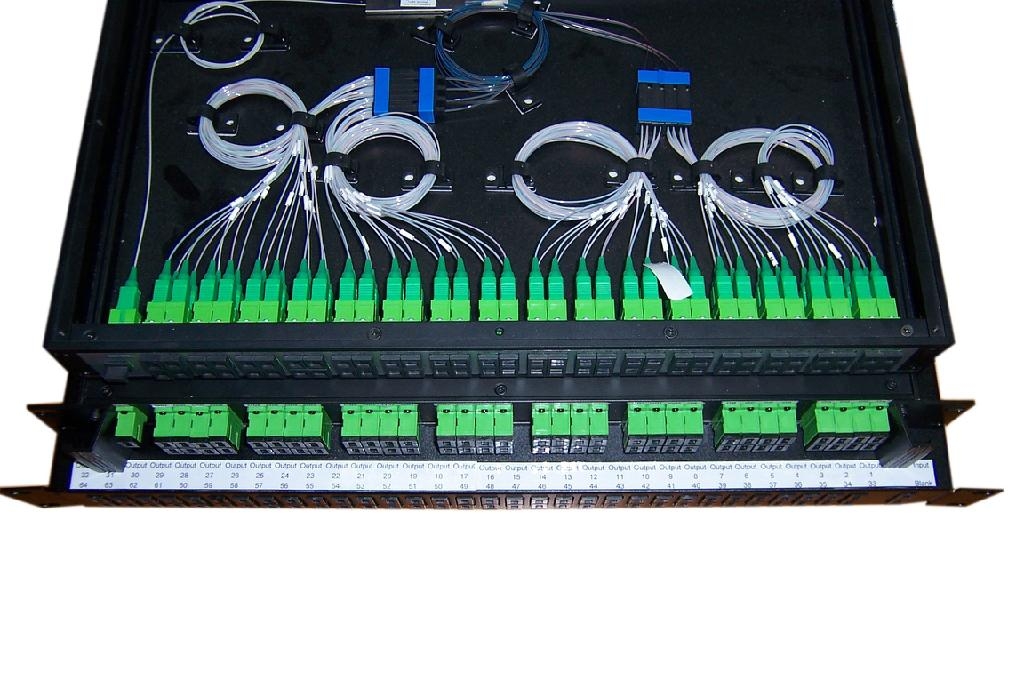 PLC机架式分路器 (3)